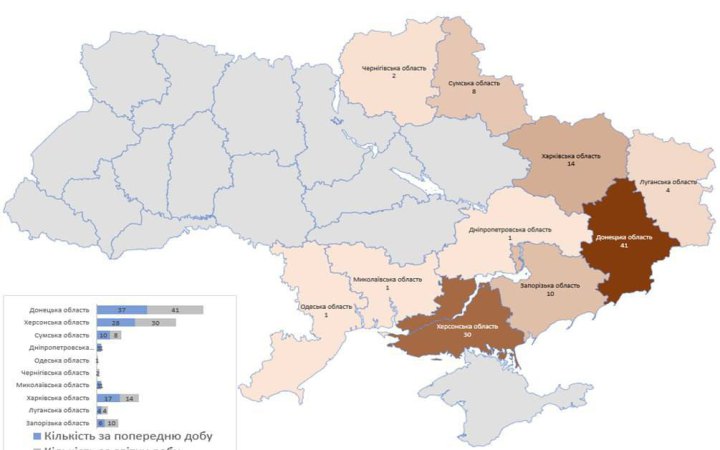 Учора росіяни били по 112 населених пунктах України: загинули 4 людини, 27 отримали поранення