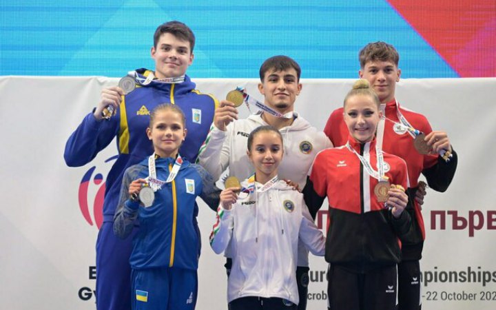 Українські акробати вибороли три медалі у юніорській програмі ЧЄ-2023