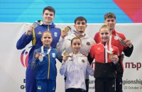 Українські акробати вибороли три медалі у юніорській програмі ЧЄ-2023
