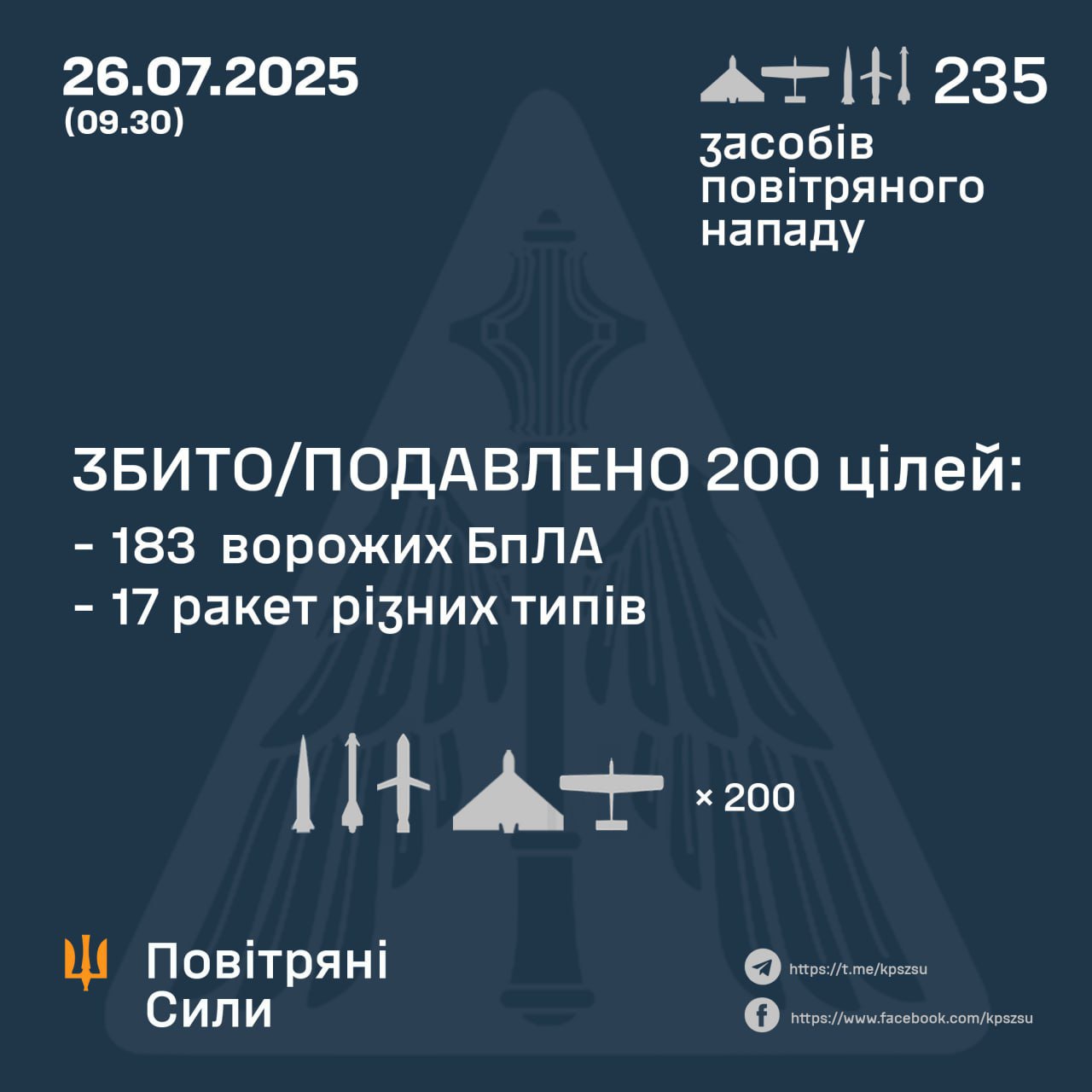  qhuiediqheiqzuzrz
