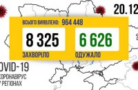 В Украине за сутки от коронавируса умерло 116 человек