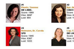В интернете выбрали самых сексуальных депутатов бундестага