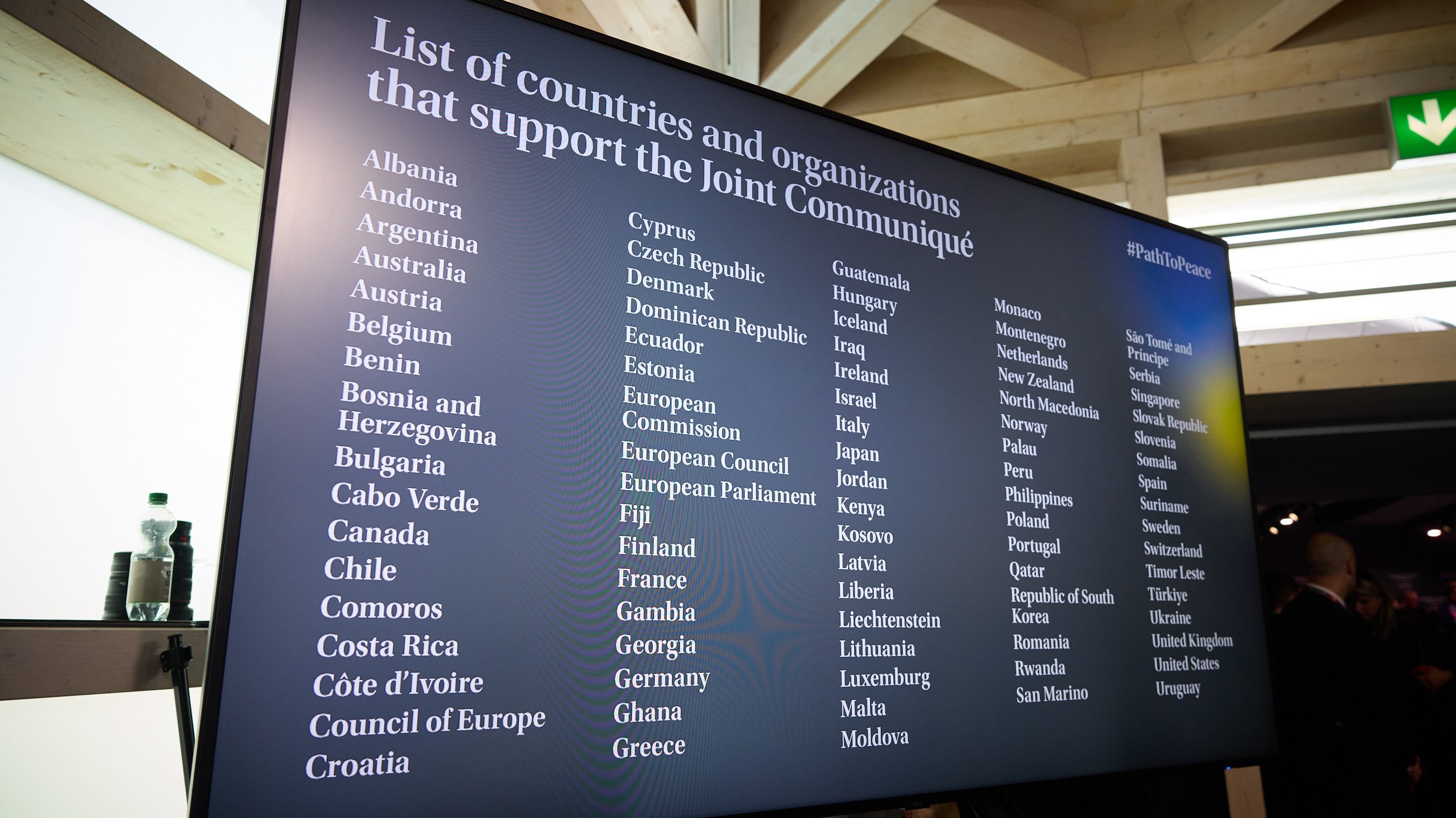 Перелік країн, що підписали комюніке інавгураційного Саміту миру у Швейцарії