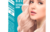 Фарби для волосся – ідеальна основа для фарбування пасм