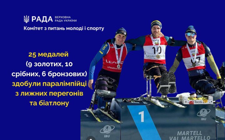 Кубок світу з біатлону: українські паралімпійці здобули 25 медалей