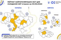 Шкарлет оприлюднив рейтинг найпопулярніших міст для складання національного тесту в Україні та за кордоном