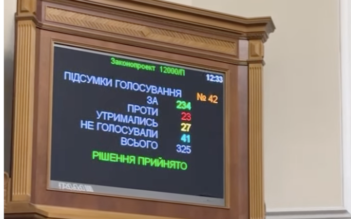 Верховна Рада схвалила "бюджетні висновки" в першому читанні. Підвищення зарплат прокурорам "збили" поправкою