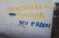 Кабмін перейменував у тимчасово окупованому Криму 22 географічні об’єкти 