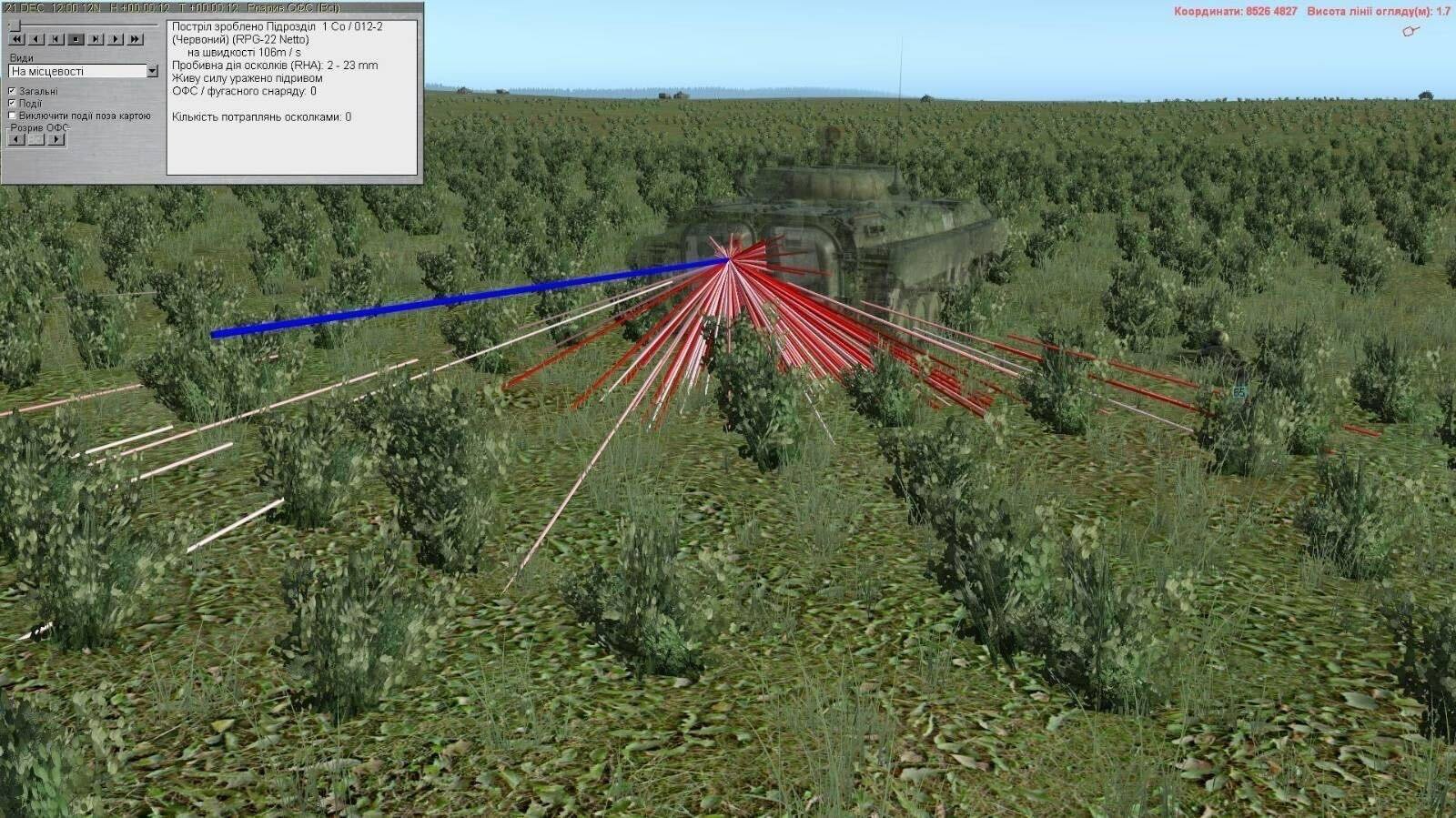 Що бачить користувач на екрані