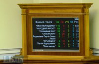 Родилась новая коалиция