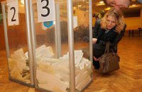 Рада ухвалила за основу закон про місцеві вибори авторства Попова і Денисенка
