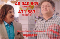 Украинский фильм «Скажене весілля» установил новый кассовый рекорд