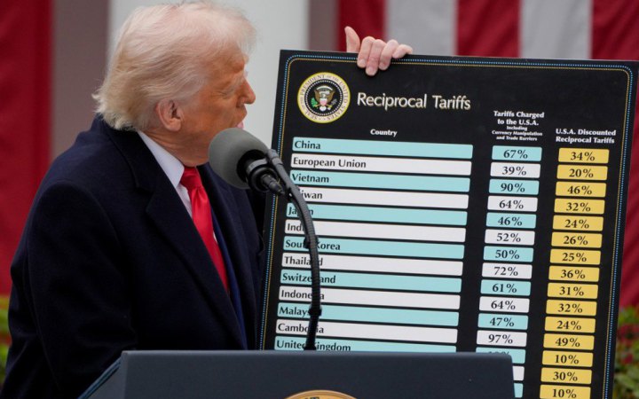 Нові масштабні тарифи Трампа набувають чинності для понад 90 країн
