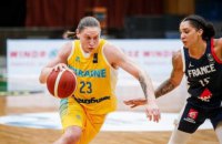 Женская баскетбольная сборная Украины разгромила бронзового призера Олимпиады-2020 в квалификации Евро-2023