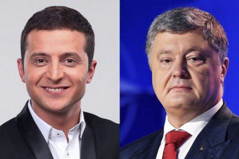 Экзит-полл Cоцис: Зеленский 29,3%, Порошенко 19,2%, Тимошенко 13,8%