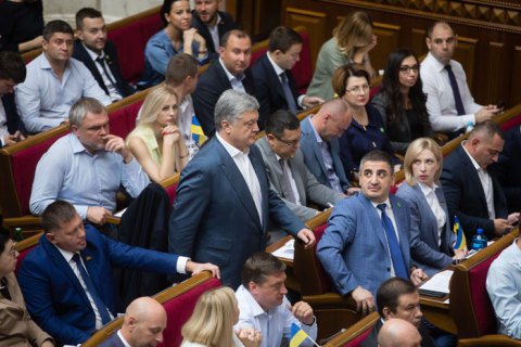 "Евросолидарнисть" набирает 15,7% в рейтинге партий, "Слуга народа" - 15,5%, - КМИС
