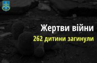 262 дитини загинуло внаслідок збройної агресії Росії в Україні