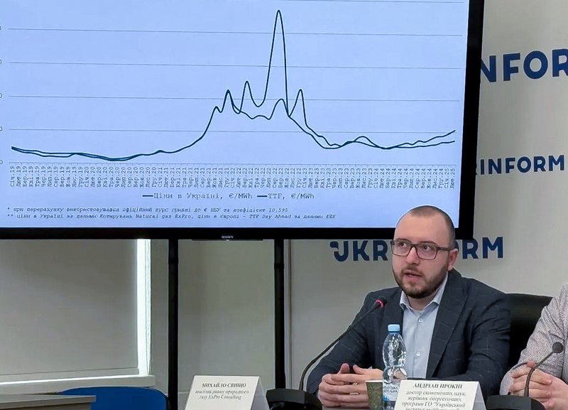 Михайло Свищо