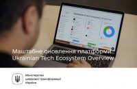 Сайт про українські ІТ-компанії та стартапи зазнав масштабного оновлення