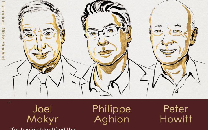 Нобелівську премію з економіки отримали вчені, які змогли пояснити, як інновації рухають економічне зростання