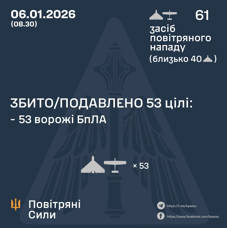 Відбиття атаки 6 січня 