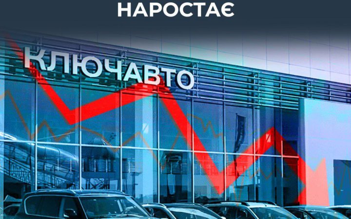 ЦПД: Кожен п’ятий автосалон у Росії перебуває на межі закриття