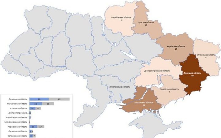 Учора військові РФ обстріляли 122 населених пункти України: загинули двоє цивільних