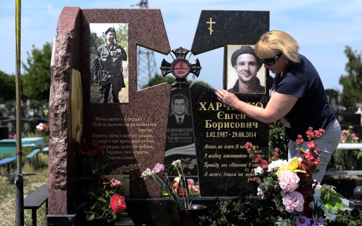 AFTERILOVAISK. Ред