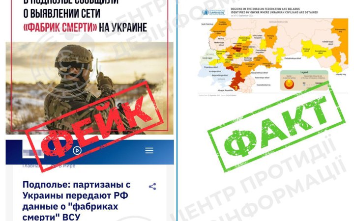 ЦПД: роспропаганда поширює брехню про нібито існування в Україні "фабрик смерті"