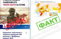 ЦПД: роспропаганда поширює брехню про нібито існування в Україні "фабрик смерті"