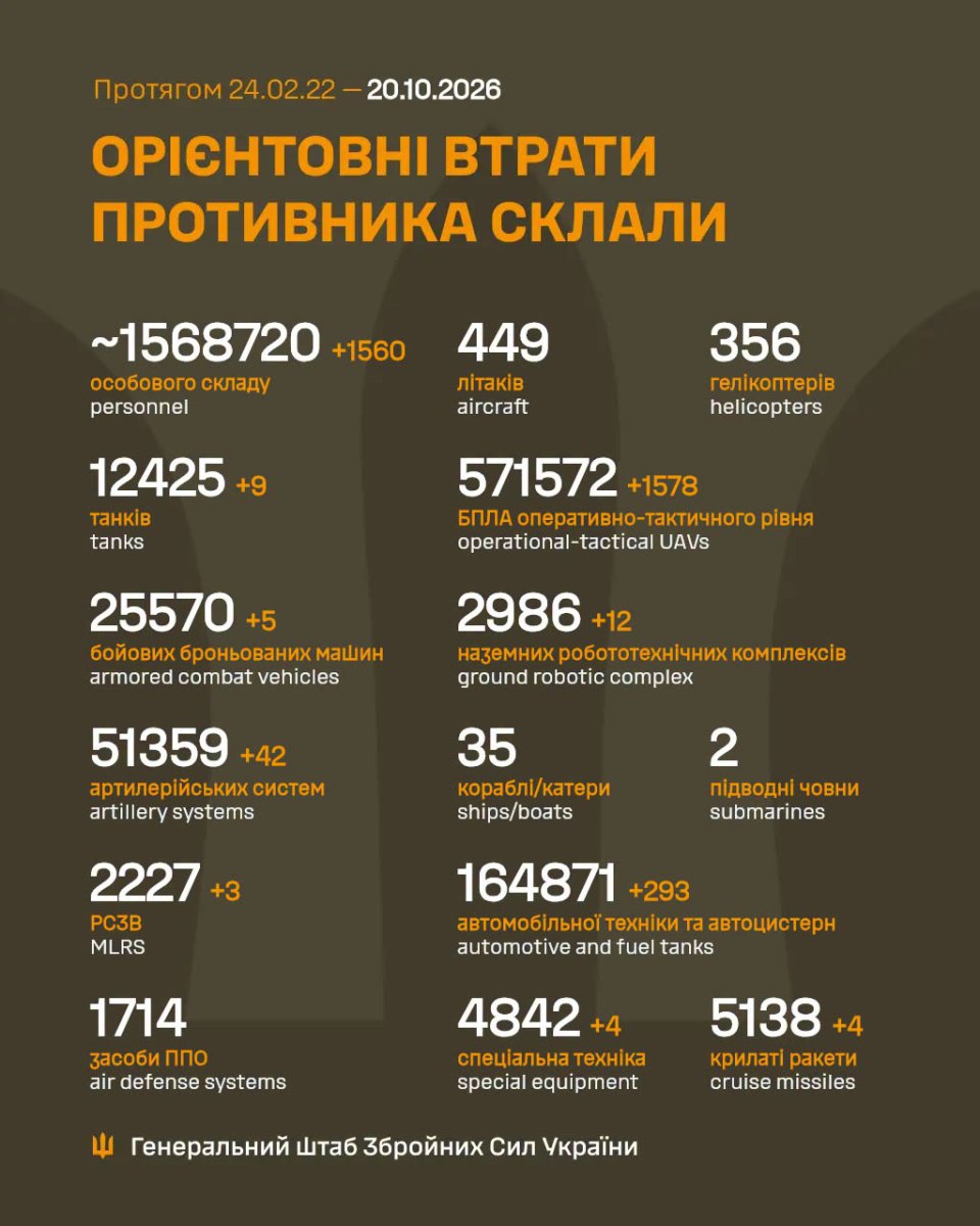 Генштаб
