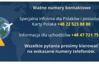 Посольство Польщі опублікувало номер гарячої лінії для українських біженців