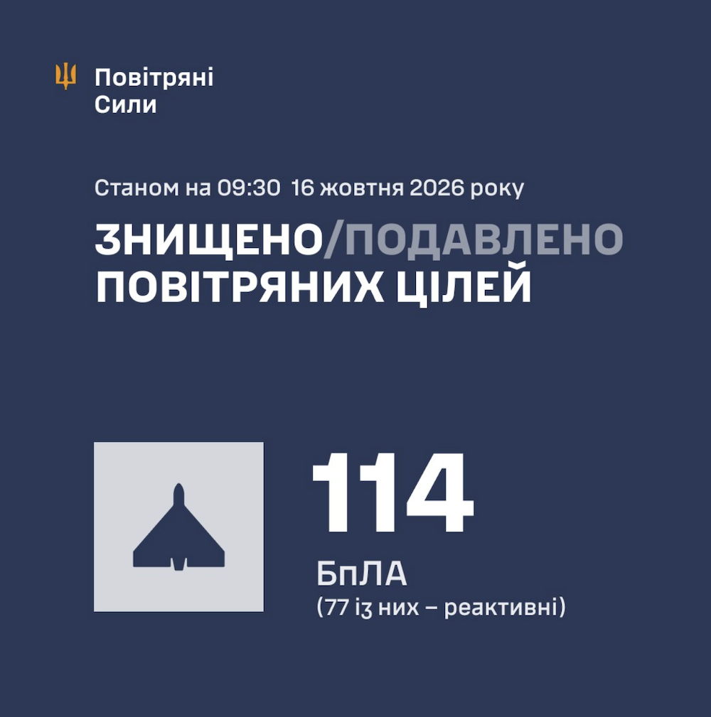 Відбиття атаки