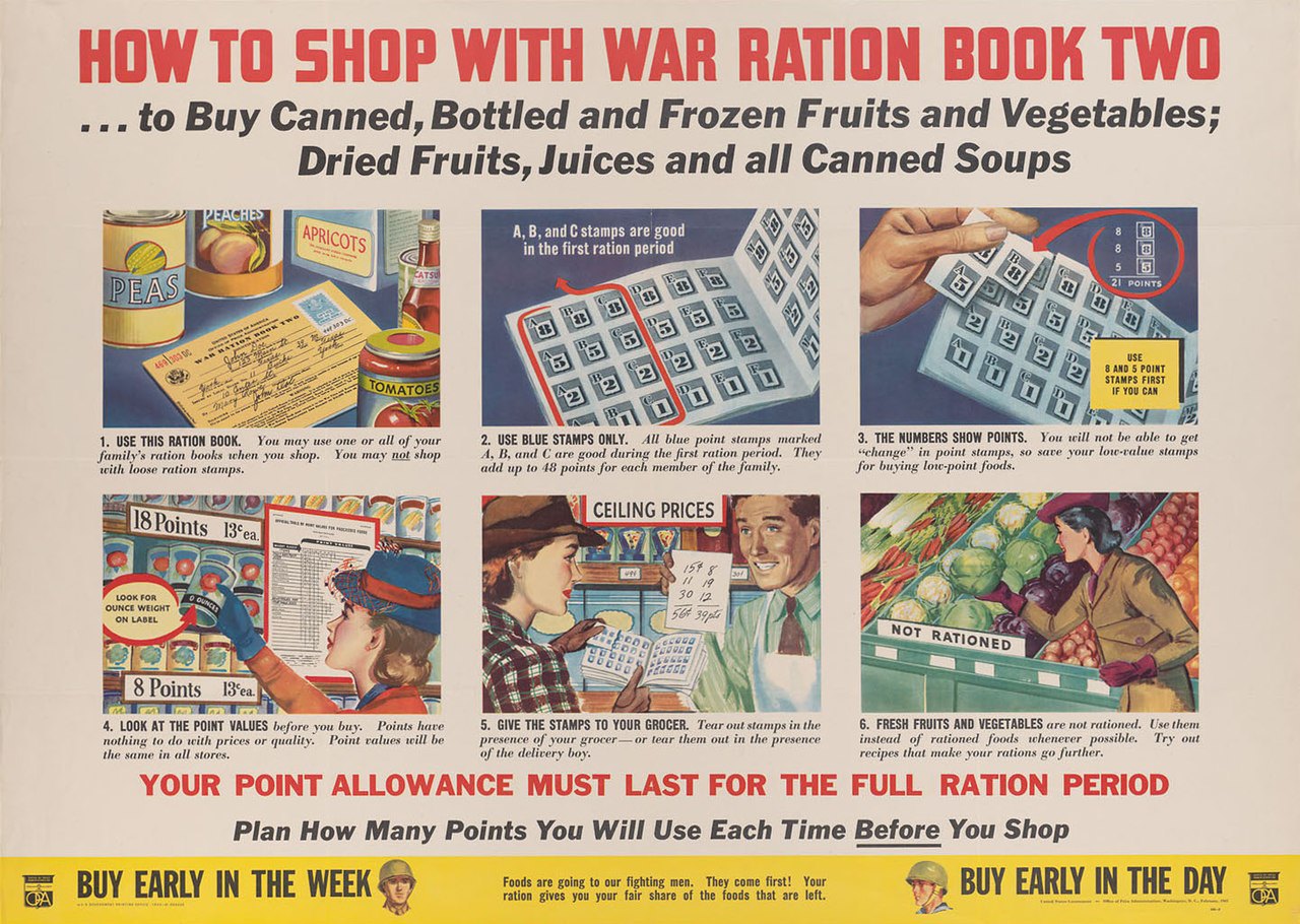 Постер 1943 року – як правильно  купувати за картковою системою. 