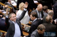 Депутати перейшли до голосування підніманням рук (он-лайн-трансляція)