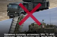 Сили оборони уразили російські ЗРК "С-400 Тріумф", "Панцир-С1" та РСЗВ "Град"  