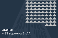 Росія атакувала вночі 147 дронами. Захисники збили 83, ще понад 50 – знешкодили локаційно