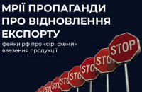 Центр протидії дезінформації спростував фейк про "відновлення роботи бізнесу" в Росії