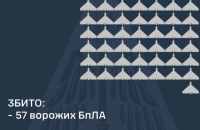 Росіяни атакували вночі ракетами і 104 БпЛА