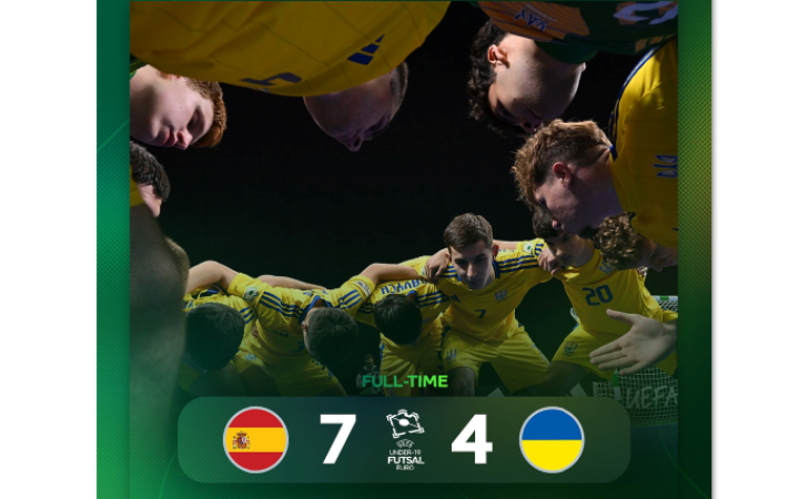 Юнацька збірна України з футзалу не змогла вийти до фіналу Чемпіонату Європи-2025