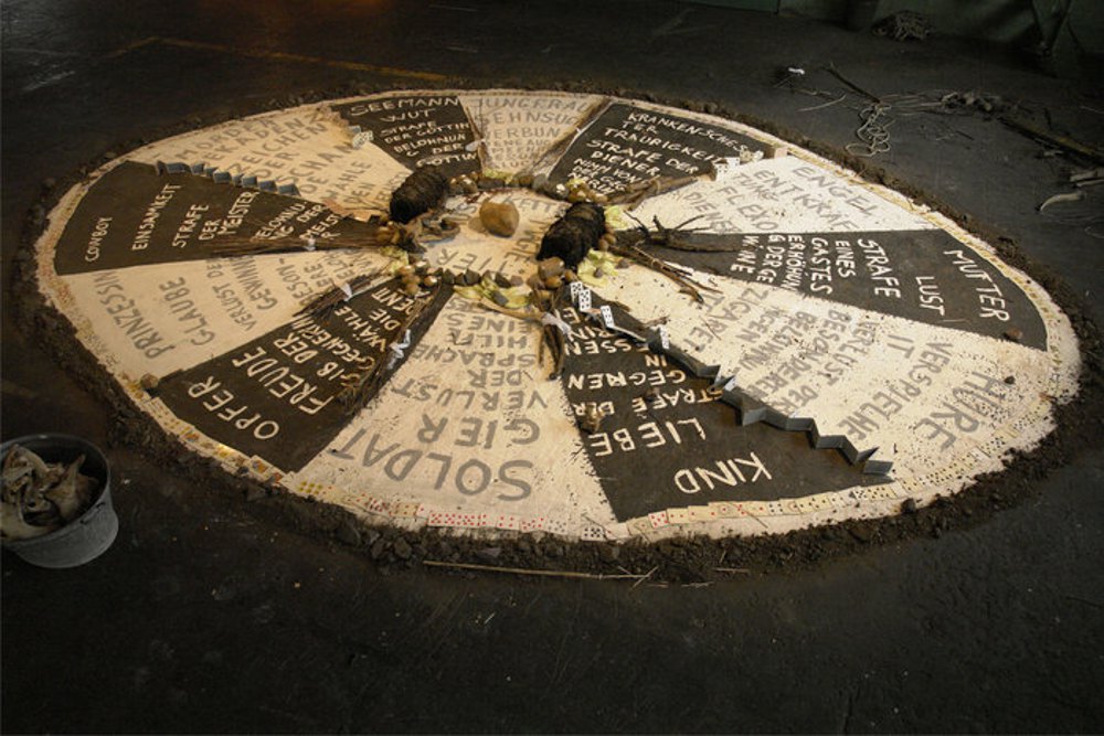 Перформанс 'Ігри', 2003-2008 рр.