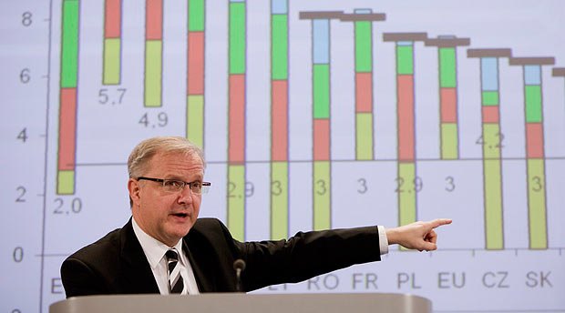Олли Рен (Olli Rehn), Европейский комиссар по финансам, дает оценку экономической устойчивости стран Восточной Европы
