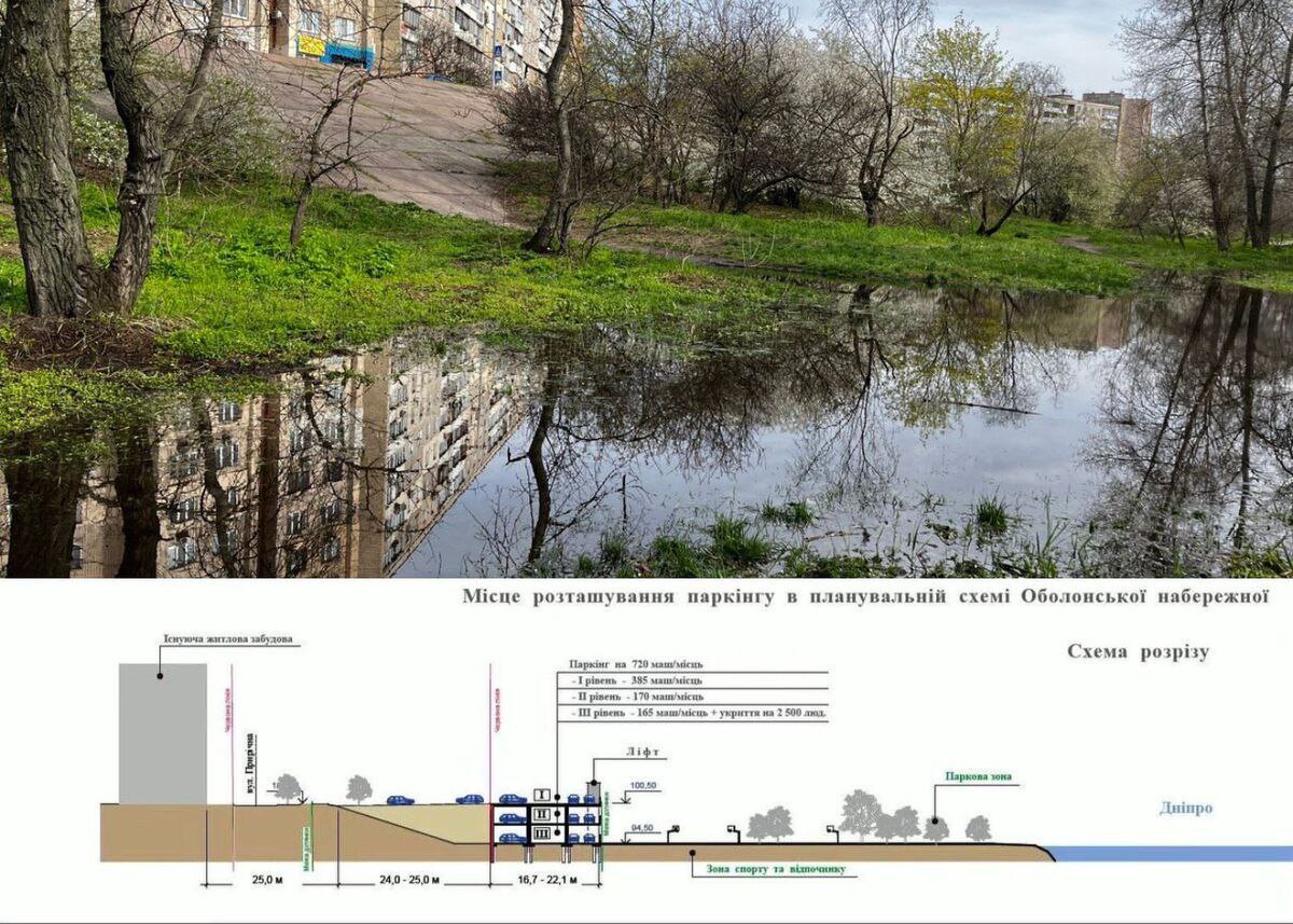 Місце розташування паркінгу в планувальній схемі Оболонської набережної