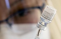 Респіраторні віруси можуть запускати рецидив раку молочної залози — дослідження