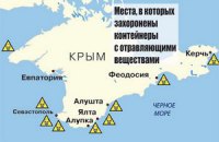Химоружие на дне Черного моря грозит Крыму экологической катастрофой