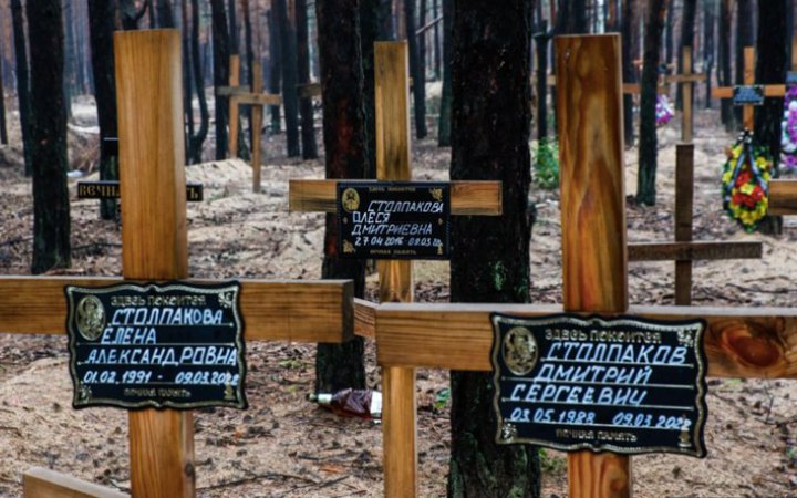 За даними ООН з 24 лютого в Україні загинули більше 6,7 тисяч цивільних