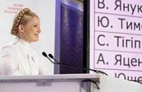 Тимошенко поважчала на 50 кілограмів