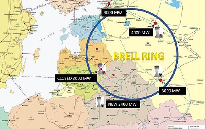 Роз’єднання енергокільця Білорусі, Росії, Естонії, Латвії та Литви майже завершене