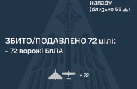 Унаслідок нічної атаки ворога є влучання в 10 місцях 