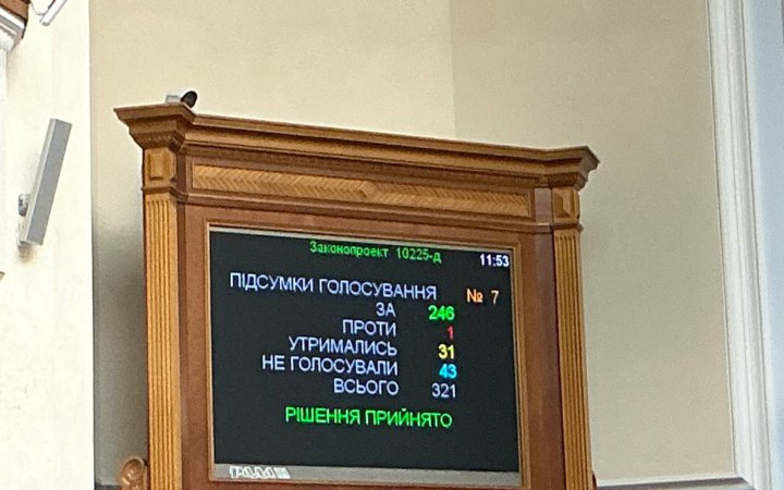 Нардепи підтримали у першому читанні закон про легалізацію ринку віртуальних активів